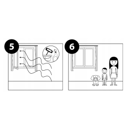 Mode d'emploi du fumigène insecticide FOCUS 400 ml étape 3